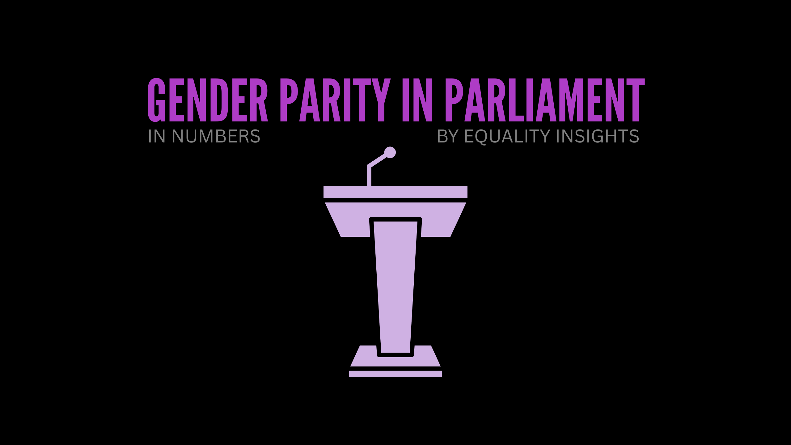 The text 'International Women's Day' is written in a stylised, wavy font. It is surrounded by icons that represent the activist roots of the day and the global feminist movements fighting for gender equality such as banners and the word ‘No’. Below is written 'Gender equality in numbers.