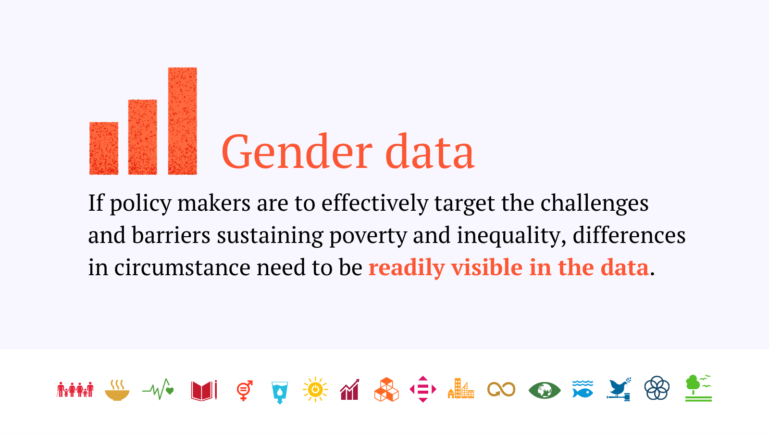 Gender data with SDG icons and text