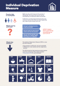 Infographic which has navy text and orange and blue icons and graphics