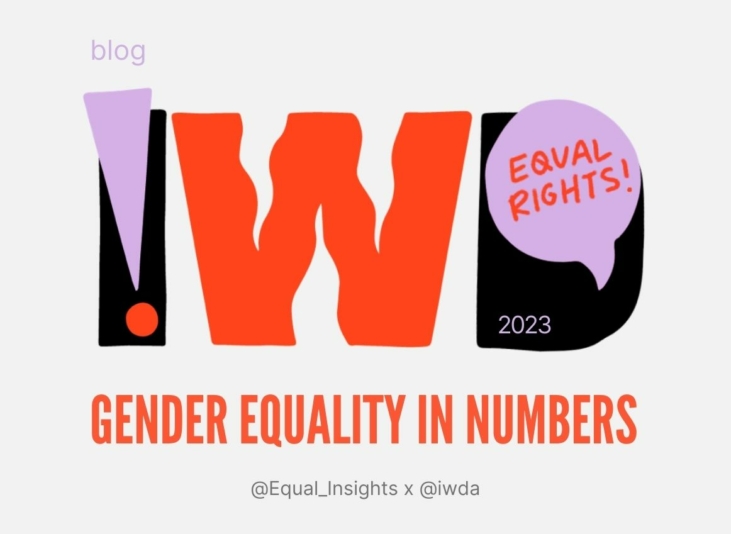Large stylised text that says IWD. There's an exclamation mark and speech bubble with 'gender equality'. Below is text that says gender equality in numbers.